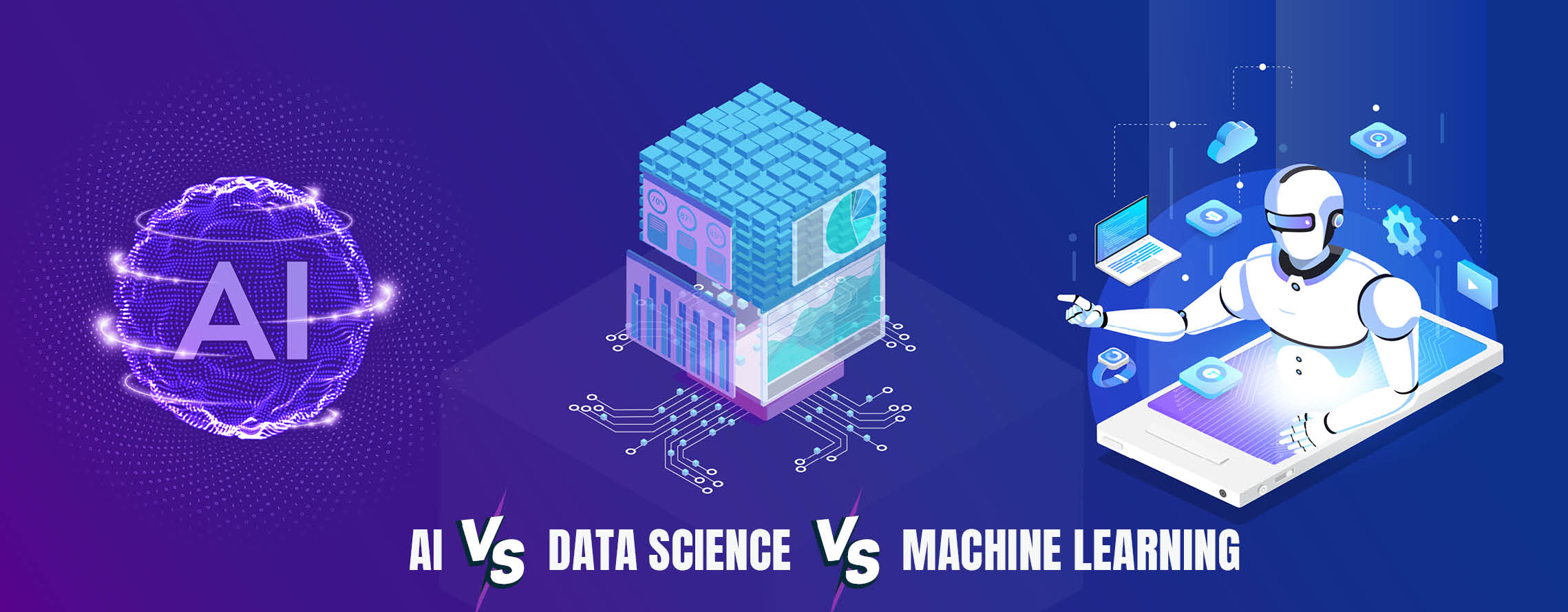 Artificial Intelligence vs Data Science vs Machine Learning