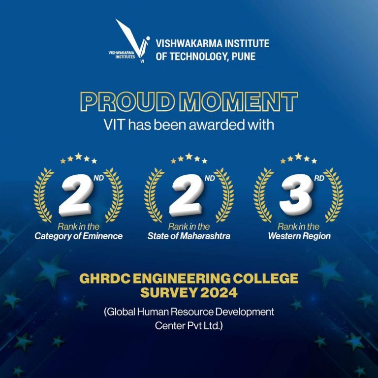 Viit Pune Computer Lab LIFE @ VIT
