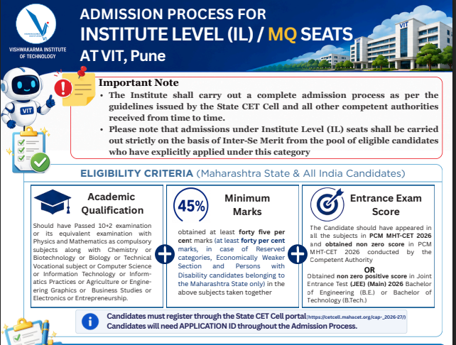 Admission Process