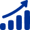 Growth Support