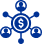Investor Network Access